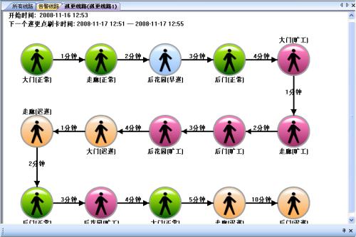 厦门湖里区巡更系统五号