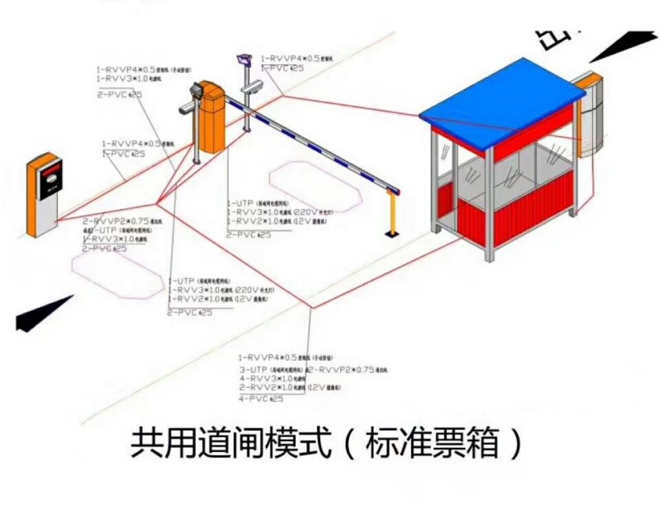 厦门湖里区单通道模式停车系统