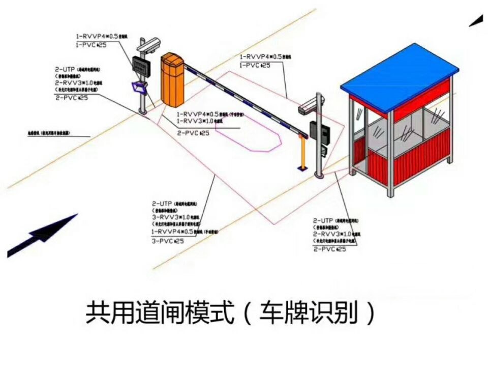 厦门湖里区单通道车牌识别系统施工